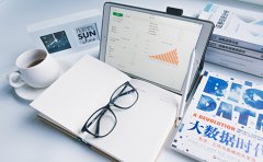 小微企業有何優惠政策？小微企業是如何...